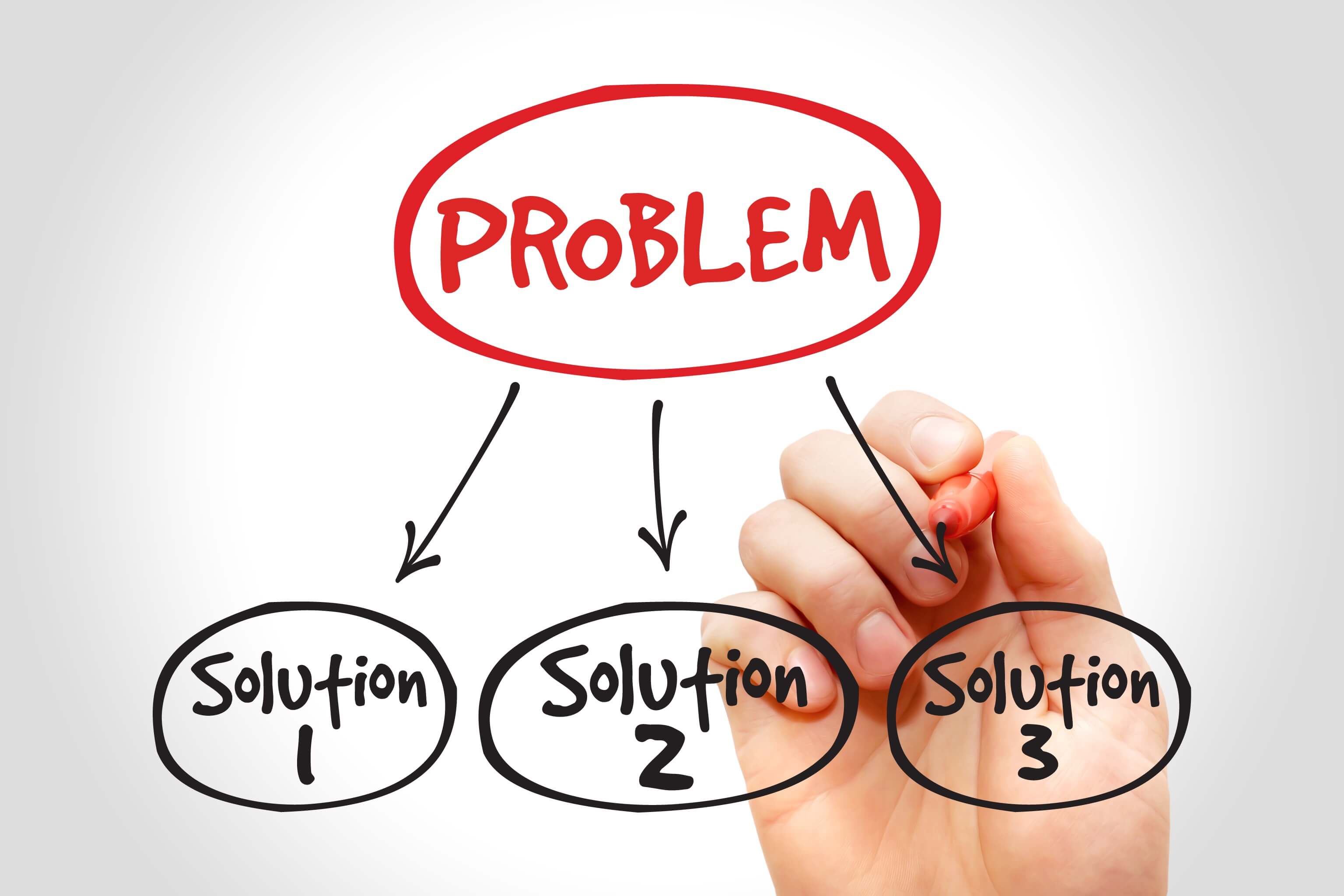 solving-problems-and-making-good-decisions-7-steps-careercliff